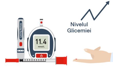 Ce teste sunt necesare pentru a gestiona nivelul normal al glicemiei?