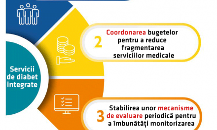 Raport EIU: provocări privind implementarea serviciilor integrate pentru diabetul zaharat în UE. Care este situația României?
