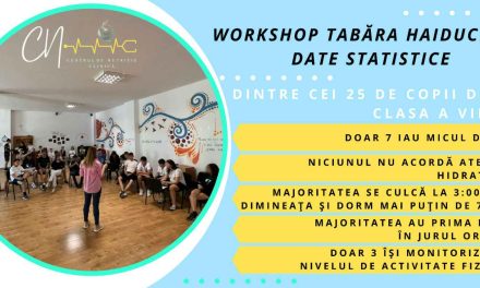 Workshop de educație nutrițională coordonat de Iulia Margasoiu, Nutriționist dietetician