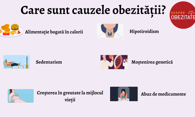 Factori care pot crește riscul unei persoane de a deveni obeză